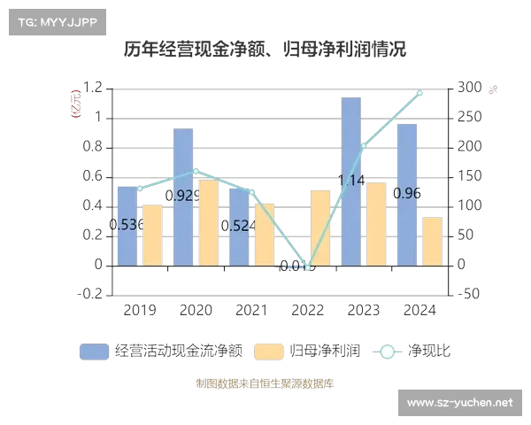 卓易信息成交额7721.56万元,主力资金净流量中心 卓易信息成交额7721.56万元,主力资金净流量中心
